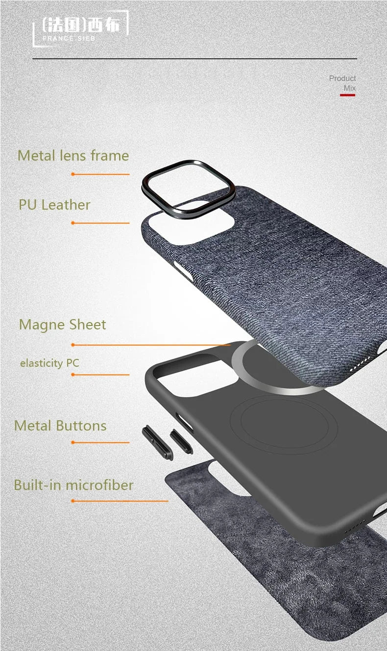 Pu Leather Metal Lens Ring Cover